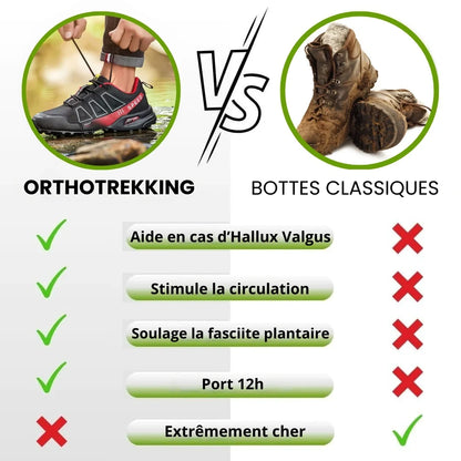 Chaussures de trekking ergonomiques imperméables semelle antidérapante