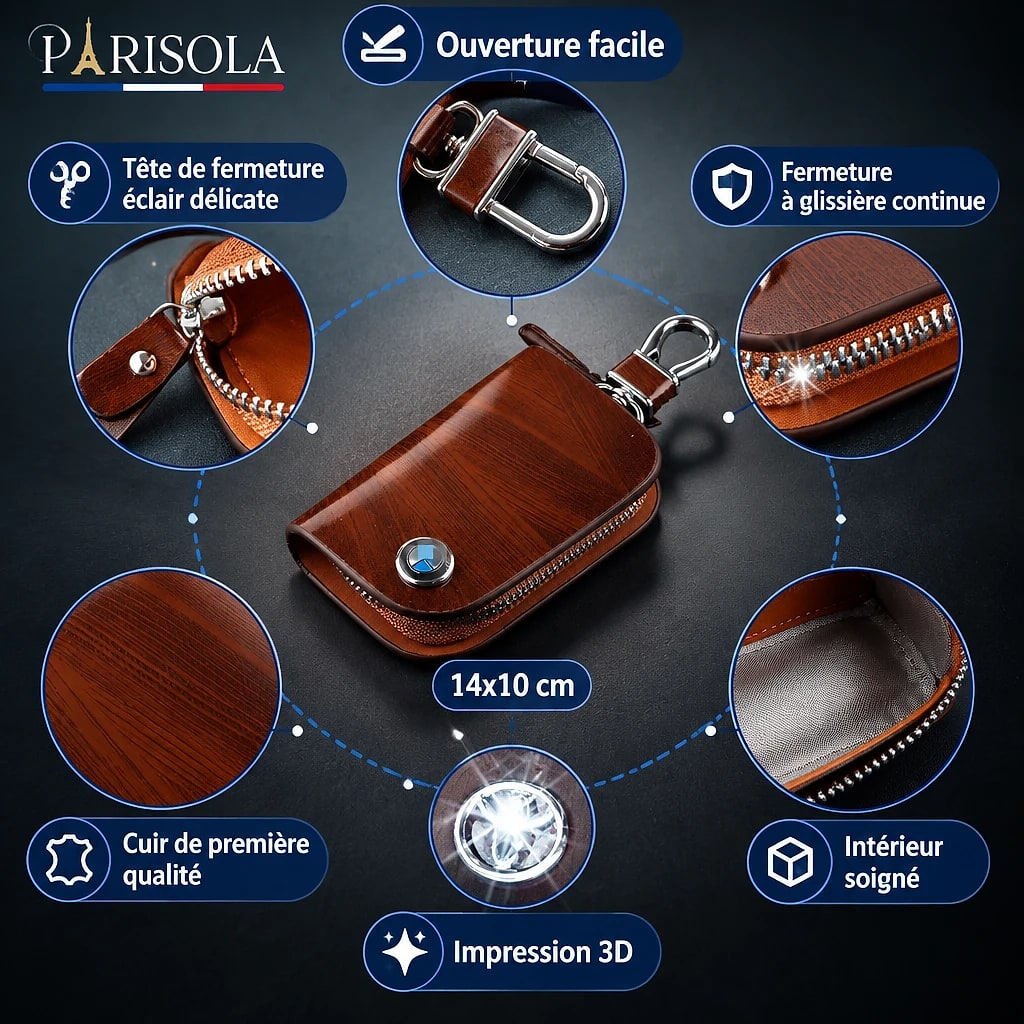 Pochette RFID Anti-Relais Voiture