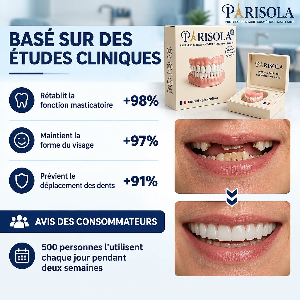 Prothèse Dentaire Malléable Complète