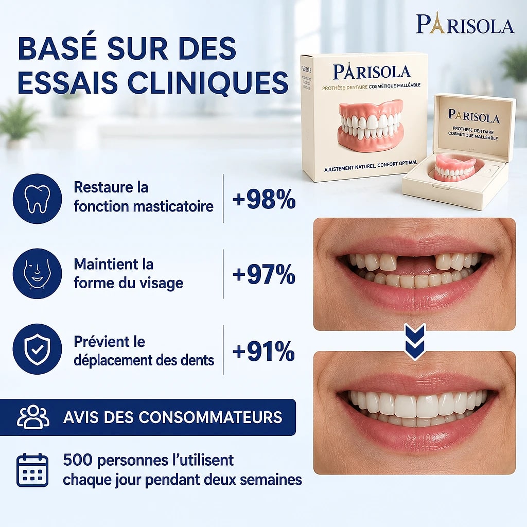 Prothèse Dentaire Malléable Complète